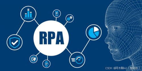 如何挑選RPA軟件？企業可參考這八個維度